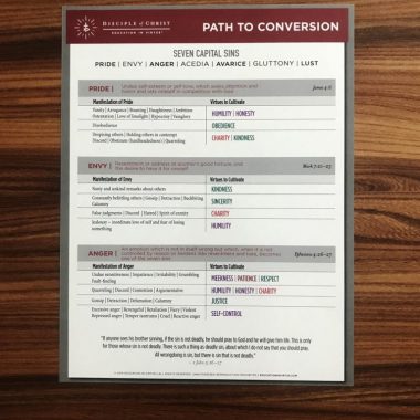 path to conversion