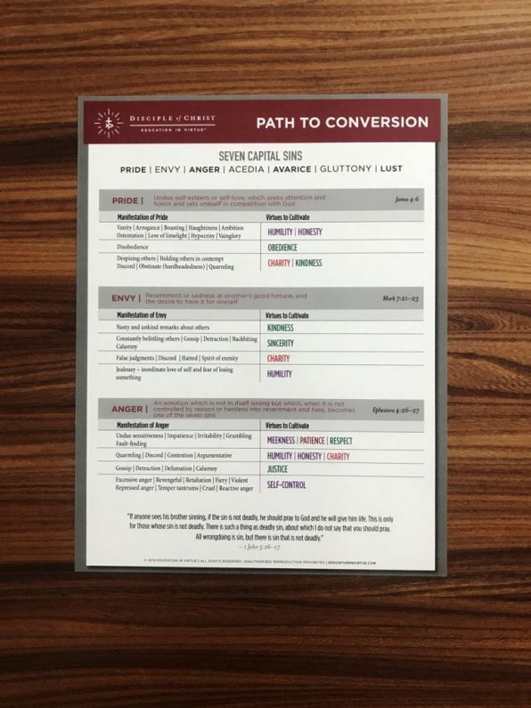 path to conversion