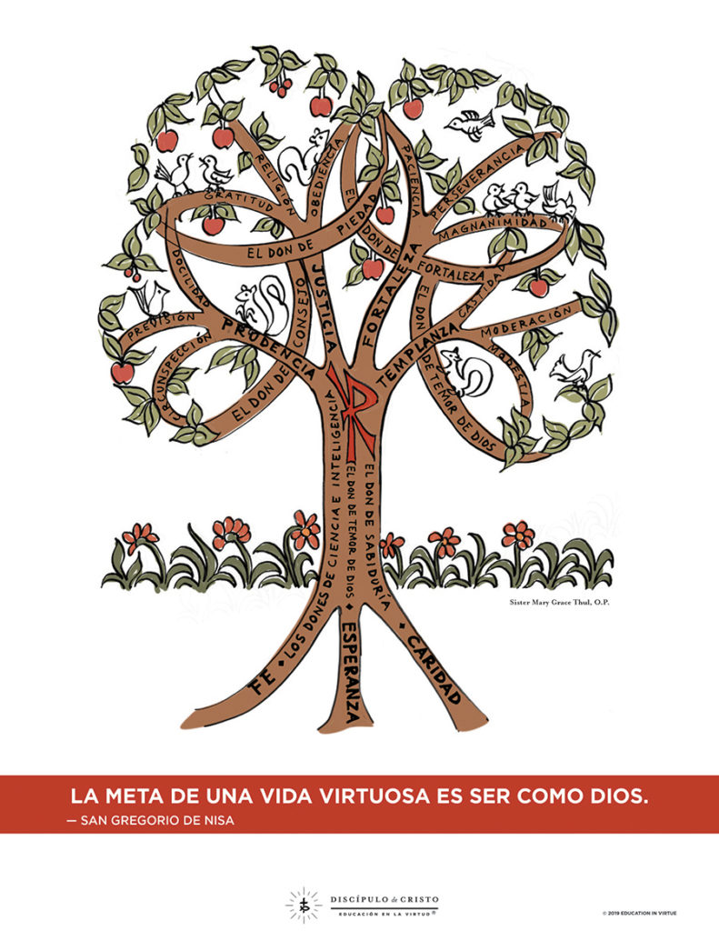 Spanish Virtue Chart Packs - Image 3