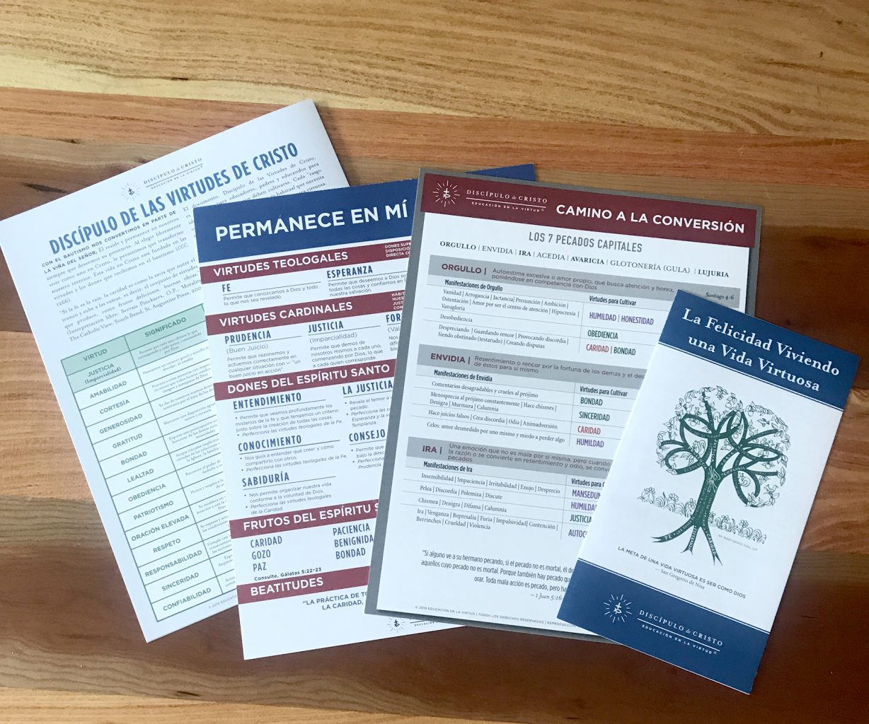 Spanish virtue chart pack