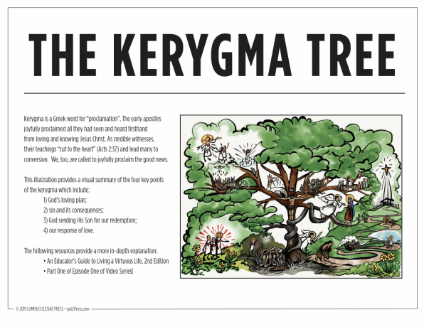 Kerygma Tree Handout - Image 2